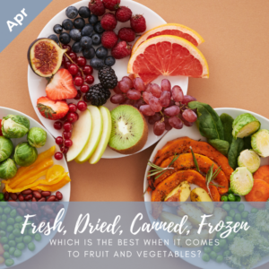Eating Healthy On A Budget